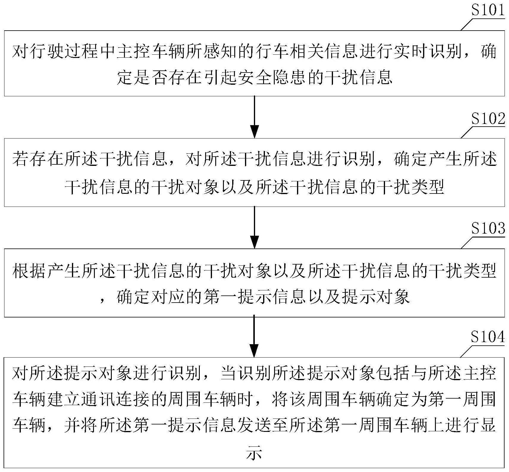 一种车辆之间的交互方法、装置、电子设备及存储介质与流程