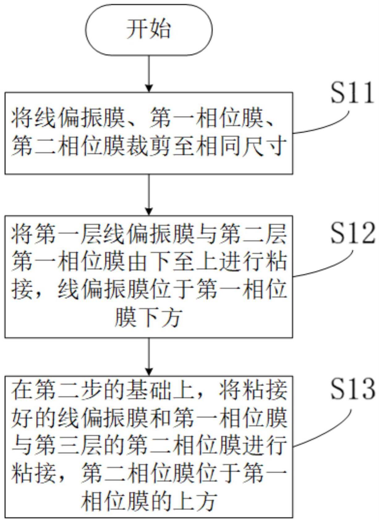 一种三维显示膜的制造和使用方法与流程