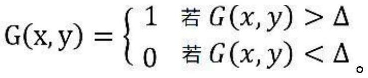 一种基于视频的龙卷风形成识别与预警系统及方法