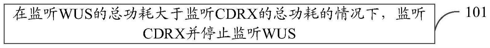 WUS监听方法、终端设备、芯片及存储介质与流程