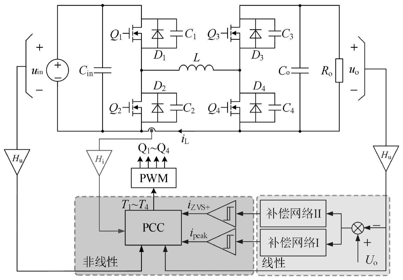 基于ZVS四开关Buck-Boost电路的线性-非线性峰值电流控制策略