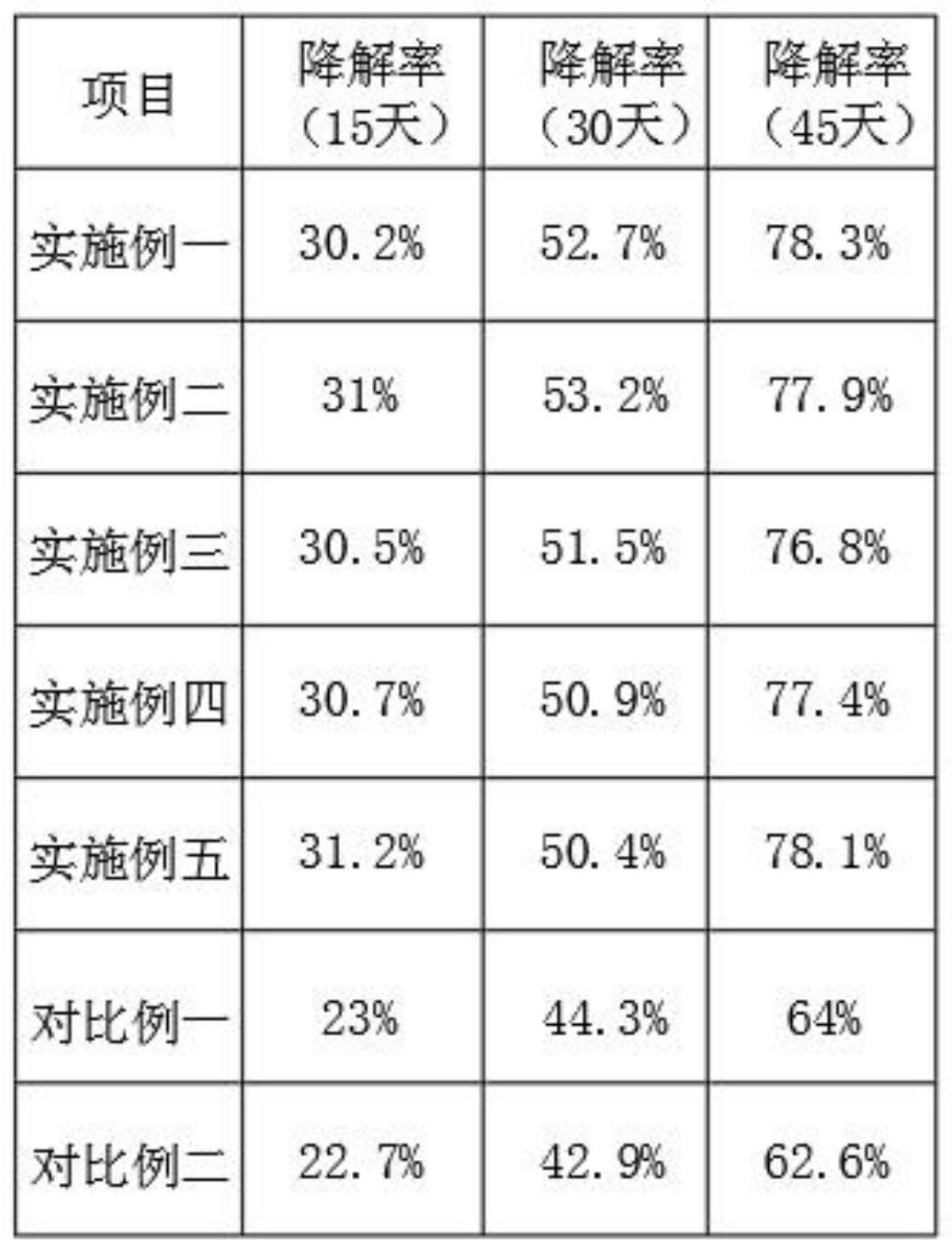 一种复合包装袋膜、制备方法及其生产设备与流程