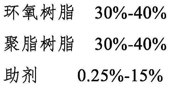 一种胶粘性能增强的粉末涂料及其制备方法与流程