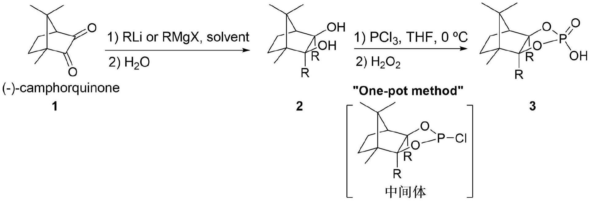 一种樟脑手性磷酸的合成方法