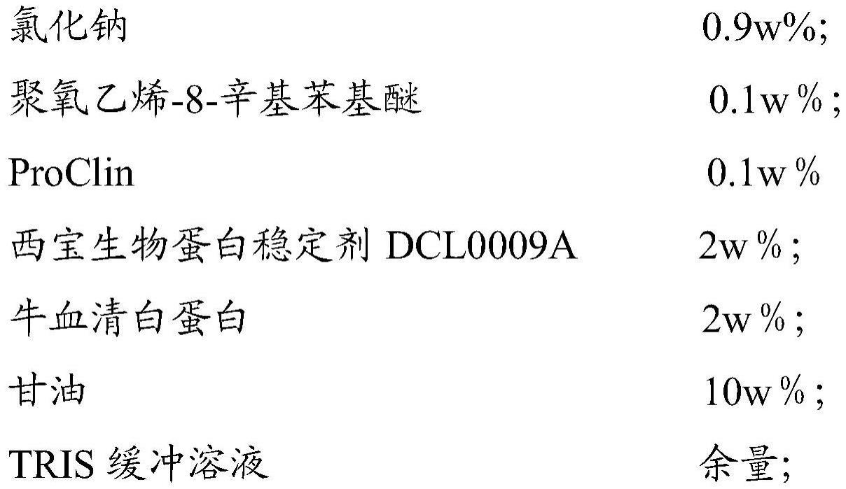 一种N末端心房利钠肽检测试剂盒校准品缓冲液及校准品和试剂盒的制作方法