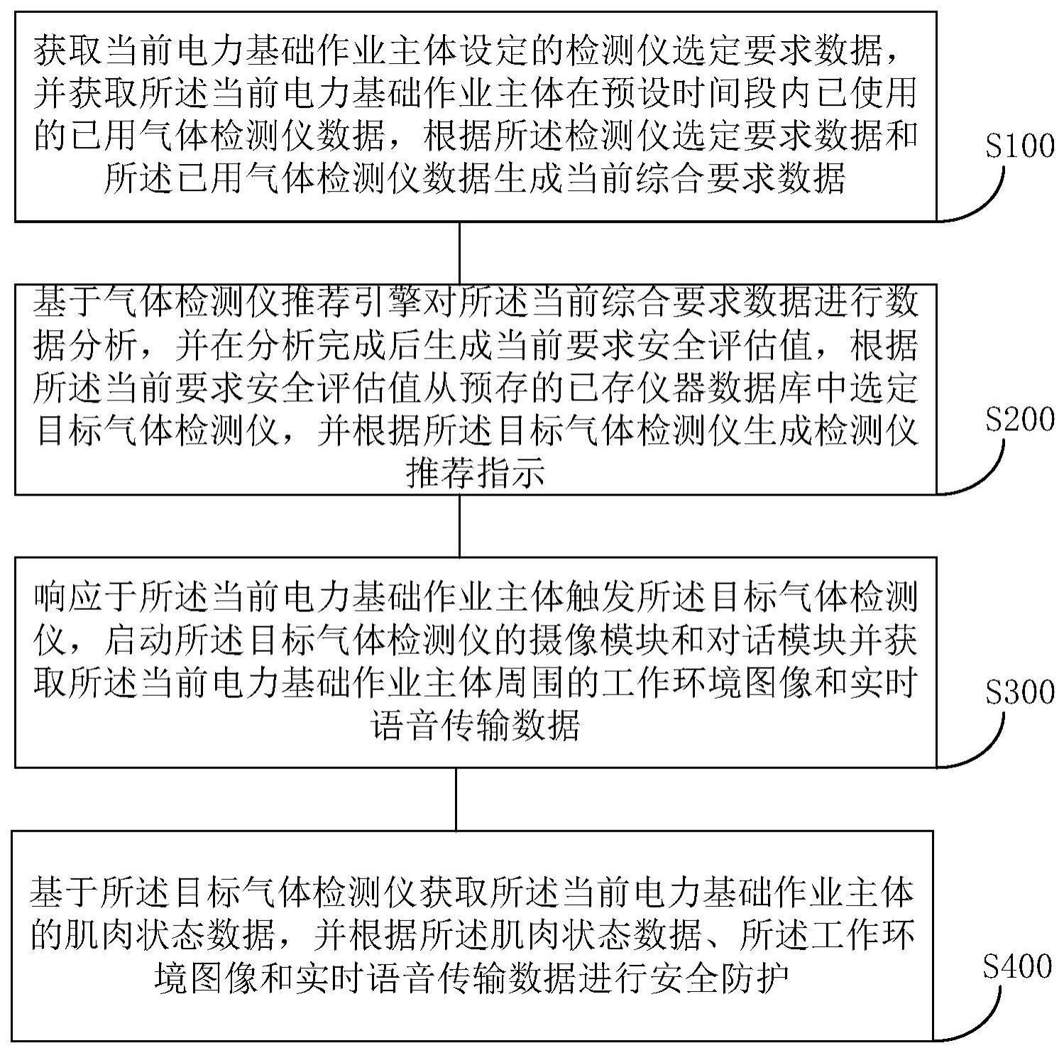 基于气体检测仪的电力基础作业安全保护方法及系统与流程