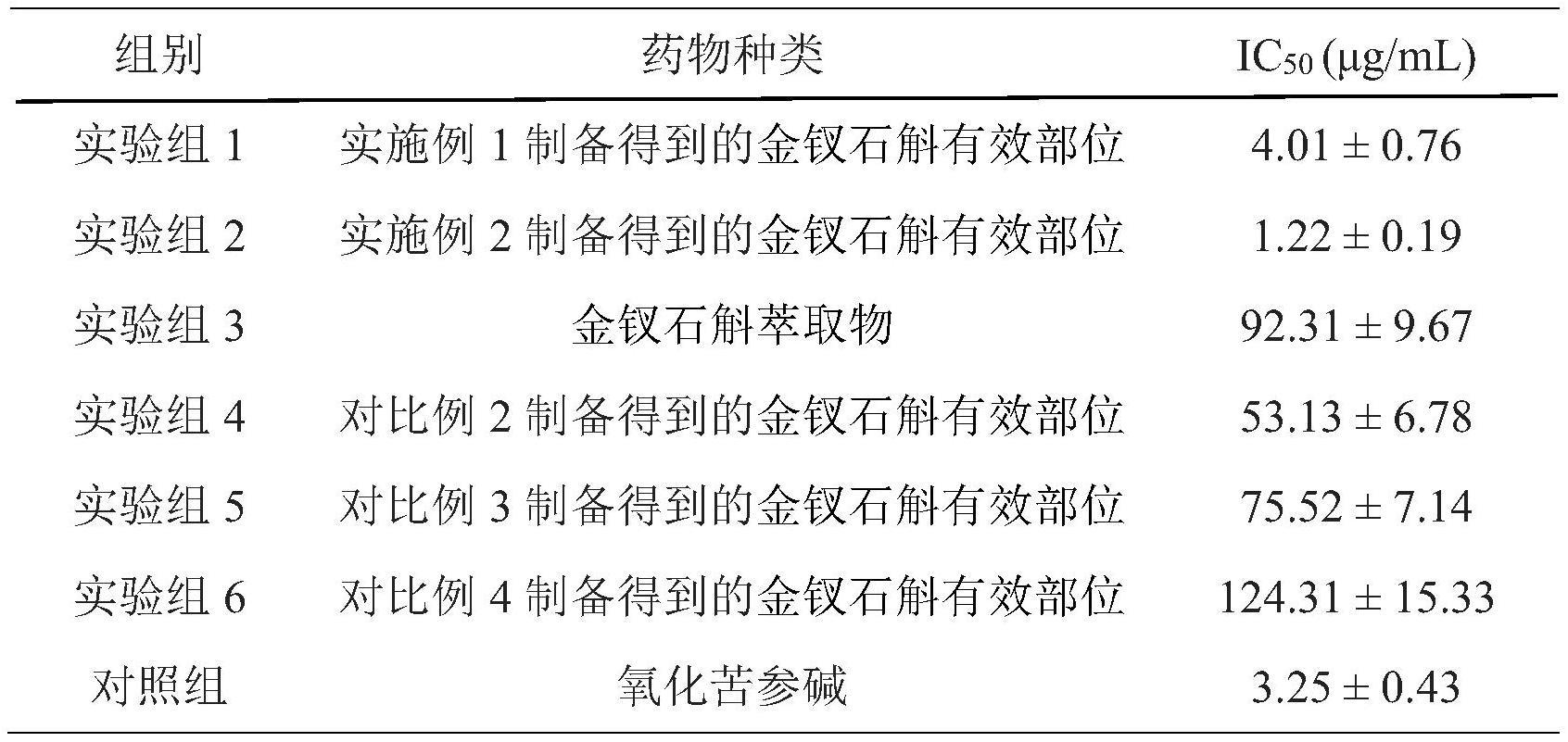 一种金钗石斛有效部位及其制备方法与在制备具有抗乙肝作用的药物中的应用