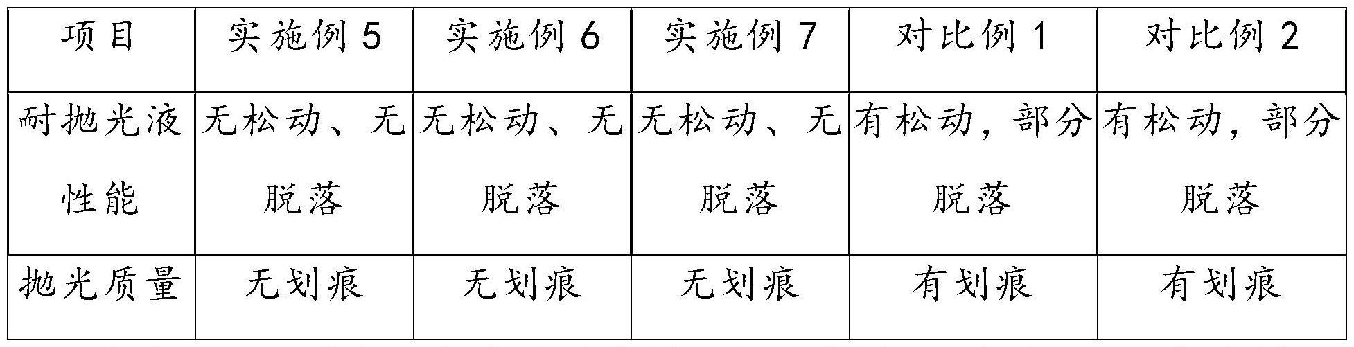 一种蓝玻璃精磨用的阻尼布及其制备工艺的制作方法