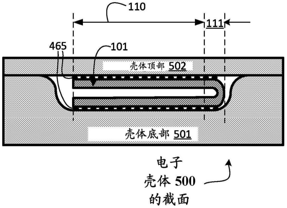 电介质材料改变以优化柔性电路的电气和机械性能的制作方法