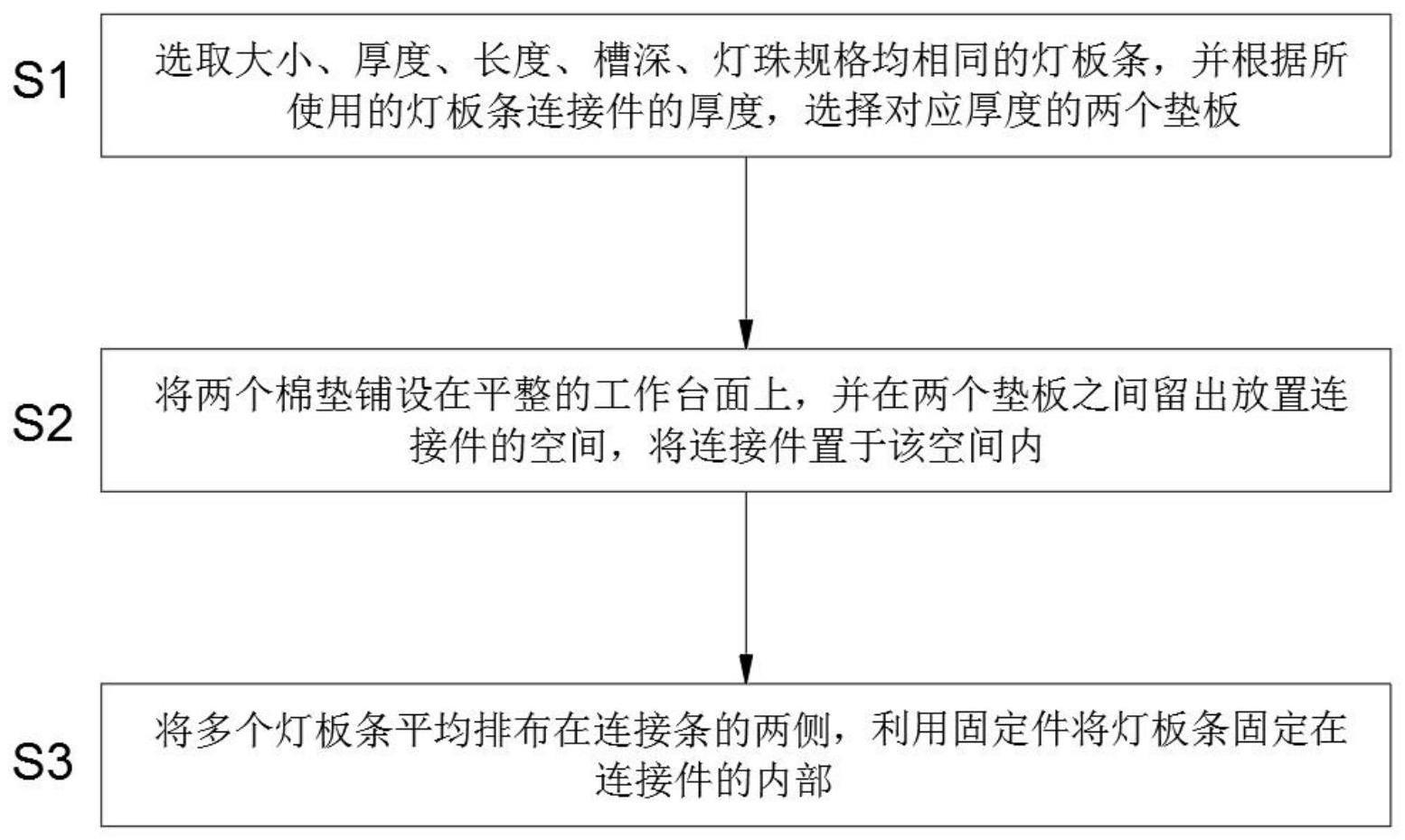 一种LED灯板简化拼接的方法与流程