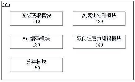 一种用于射频滤波器的生产监测设备及其监测方法与流程