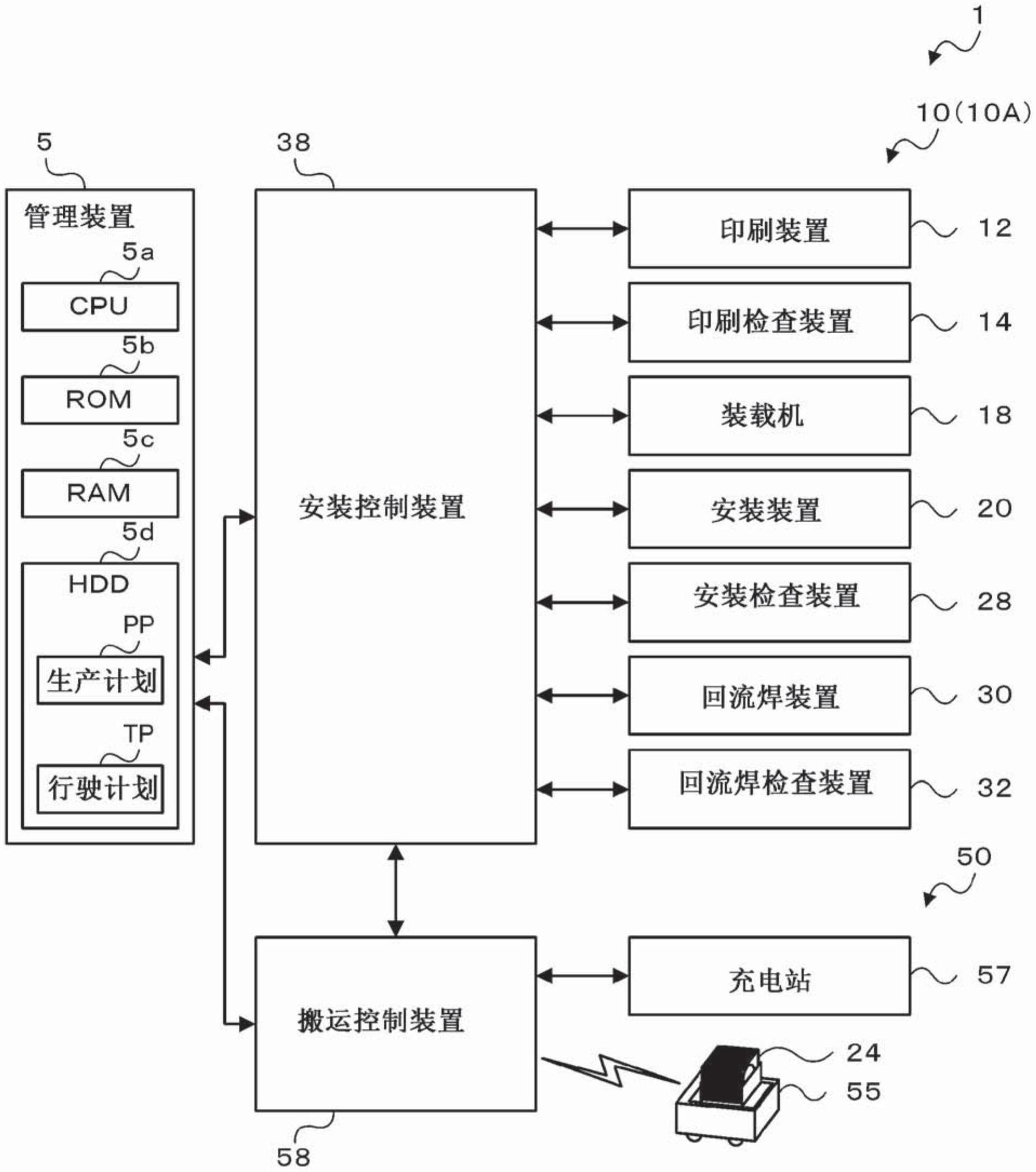 安装系统的制作方法