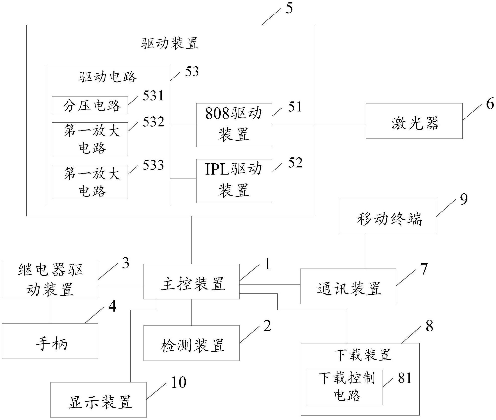 一种驱动控制设备的制作方法