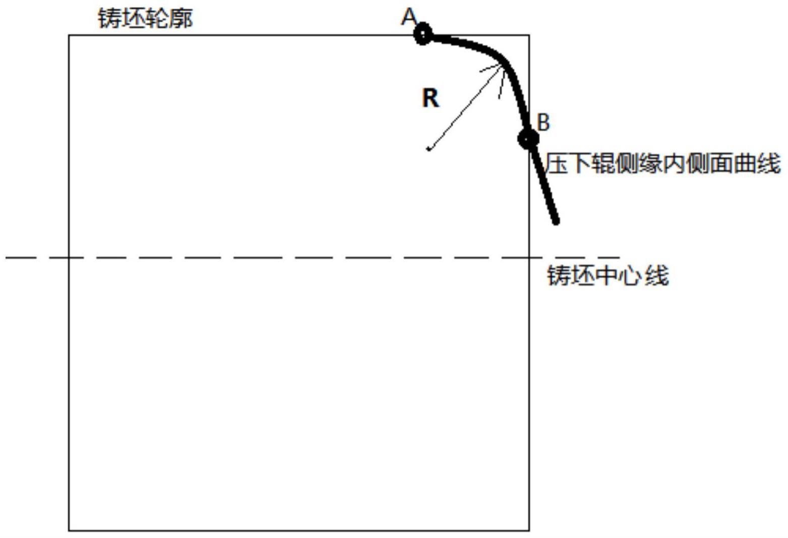 压下辊及铸坯压下角部裂纹的改善方法与流程