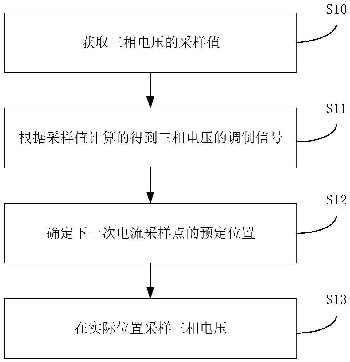 一种三相电机电流的检测方法与流程