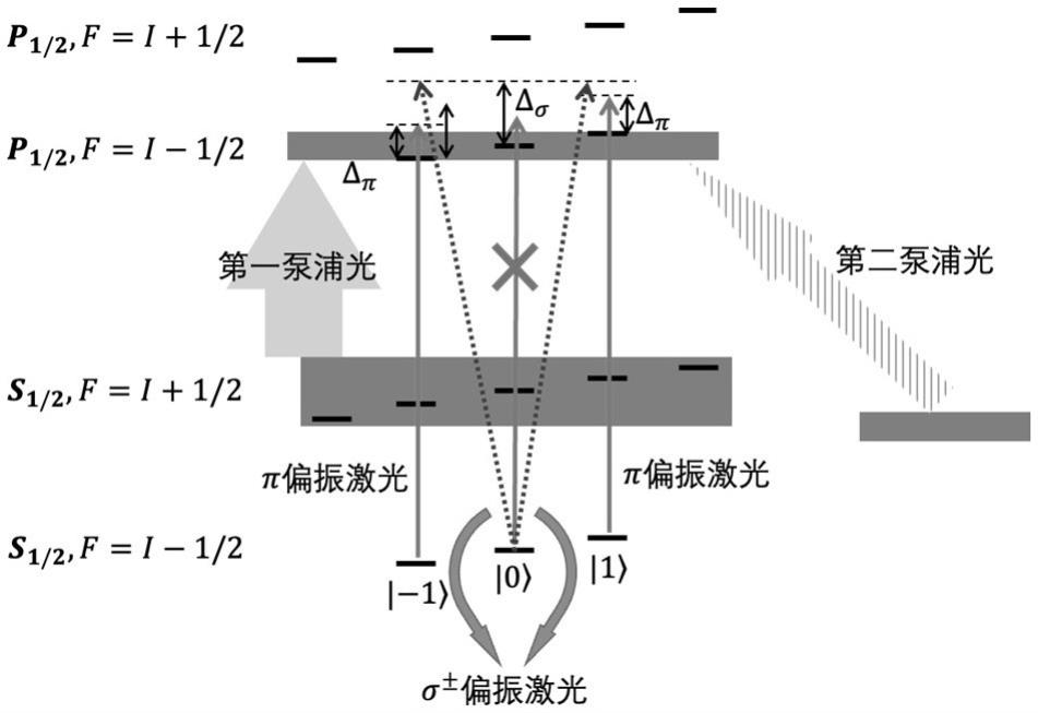 一种电磁感应透明冷却的方法及装置与流程