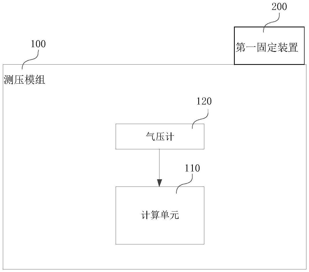 一种体压测量装置及系统的制作方法