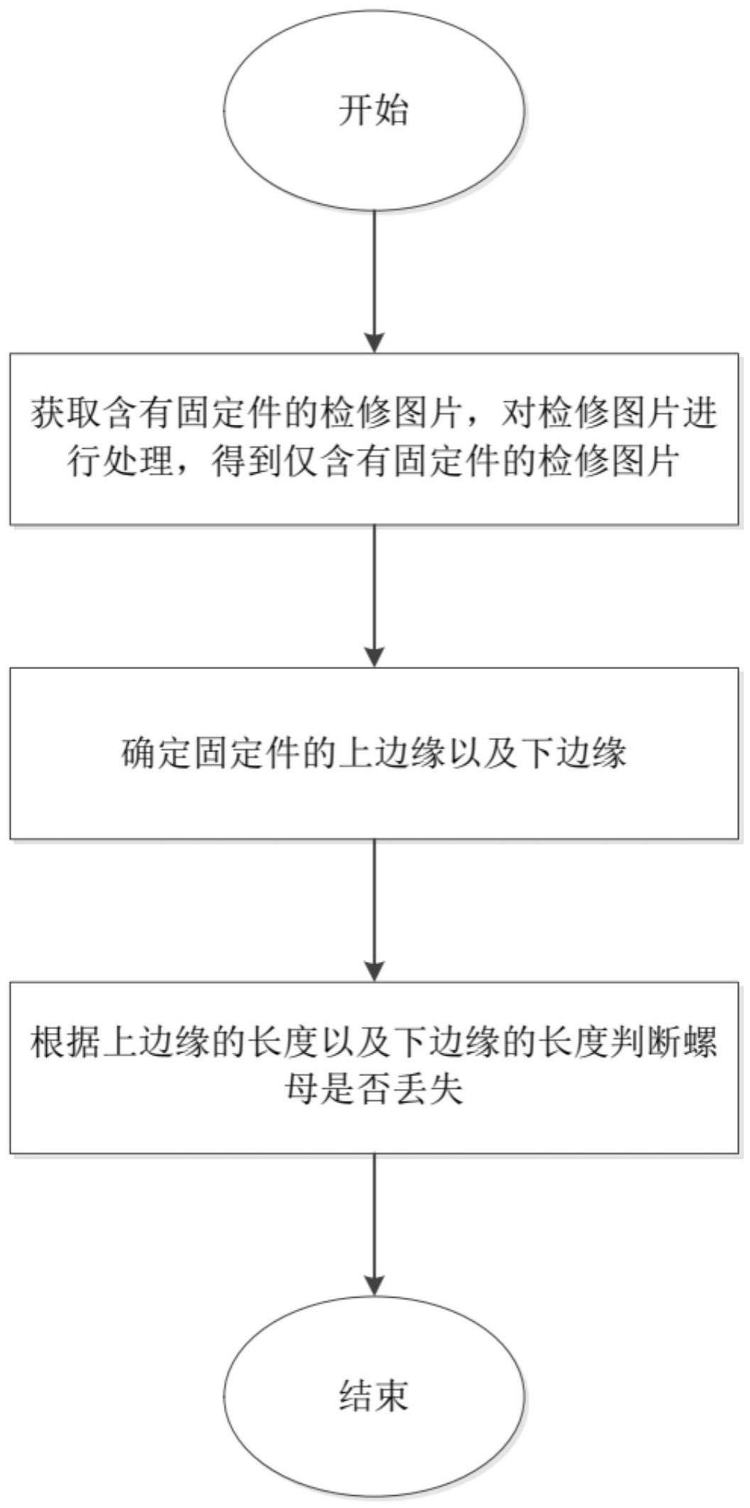 一种风电塔筒螺栓的螺母缺失判断方法及系统与流程