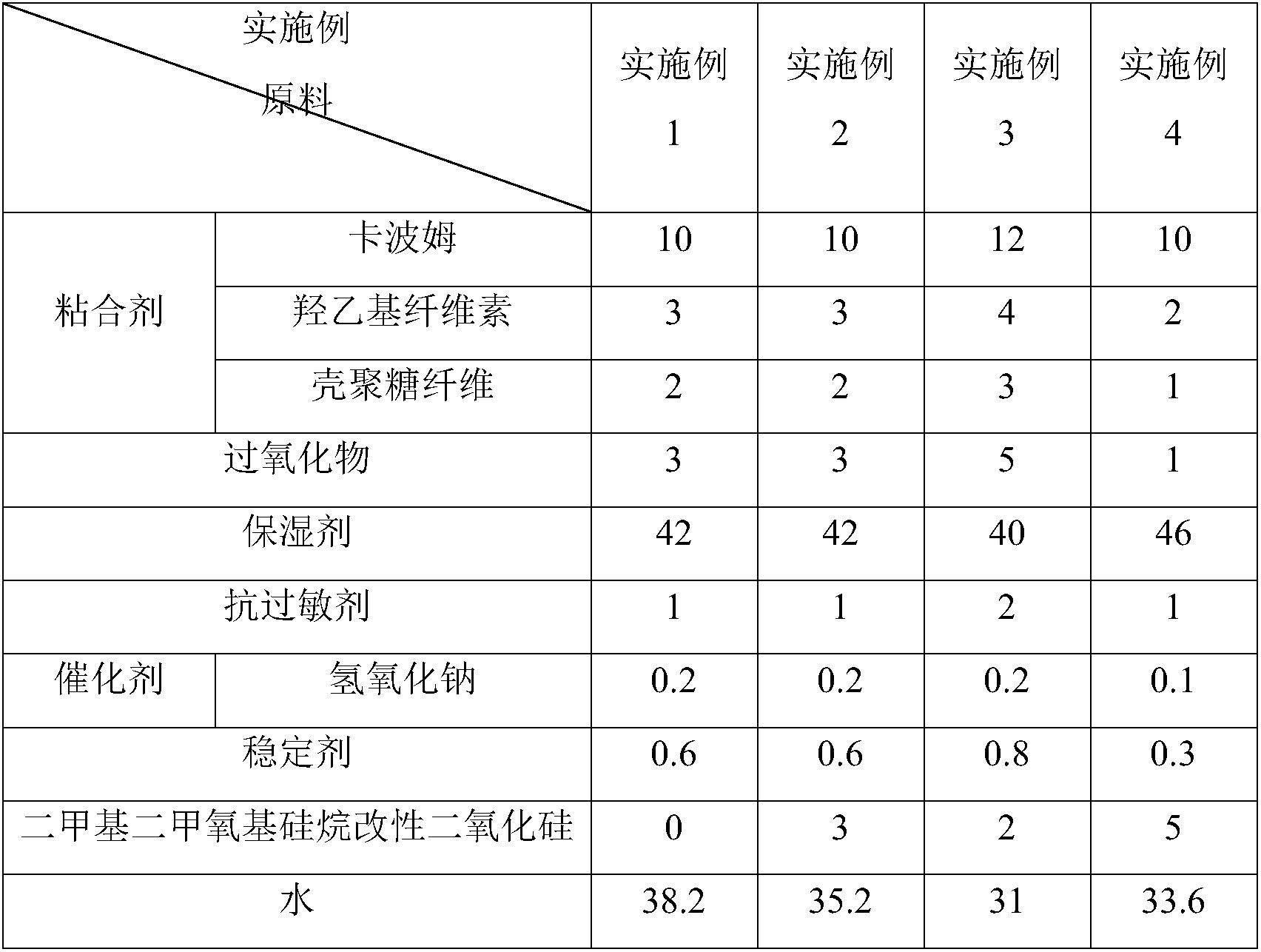 一种牙齿美白胶贴及其制备方法与流程