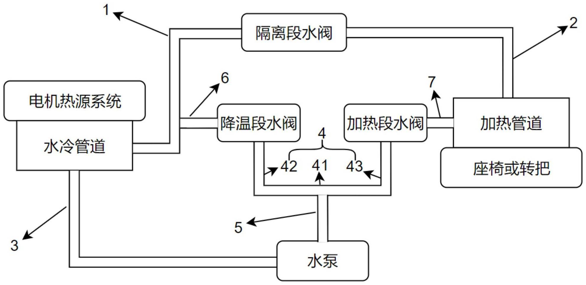 基于电动摩托车的辅助加热系统、管理方法和存储介质与流程