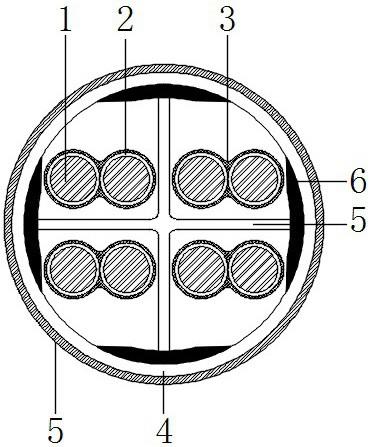 一种屏蔽型数字通信电缆的制作方法