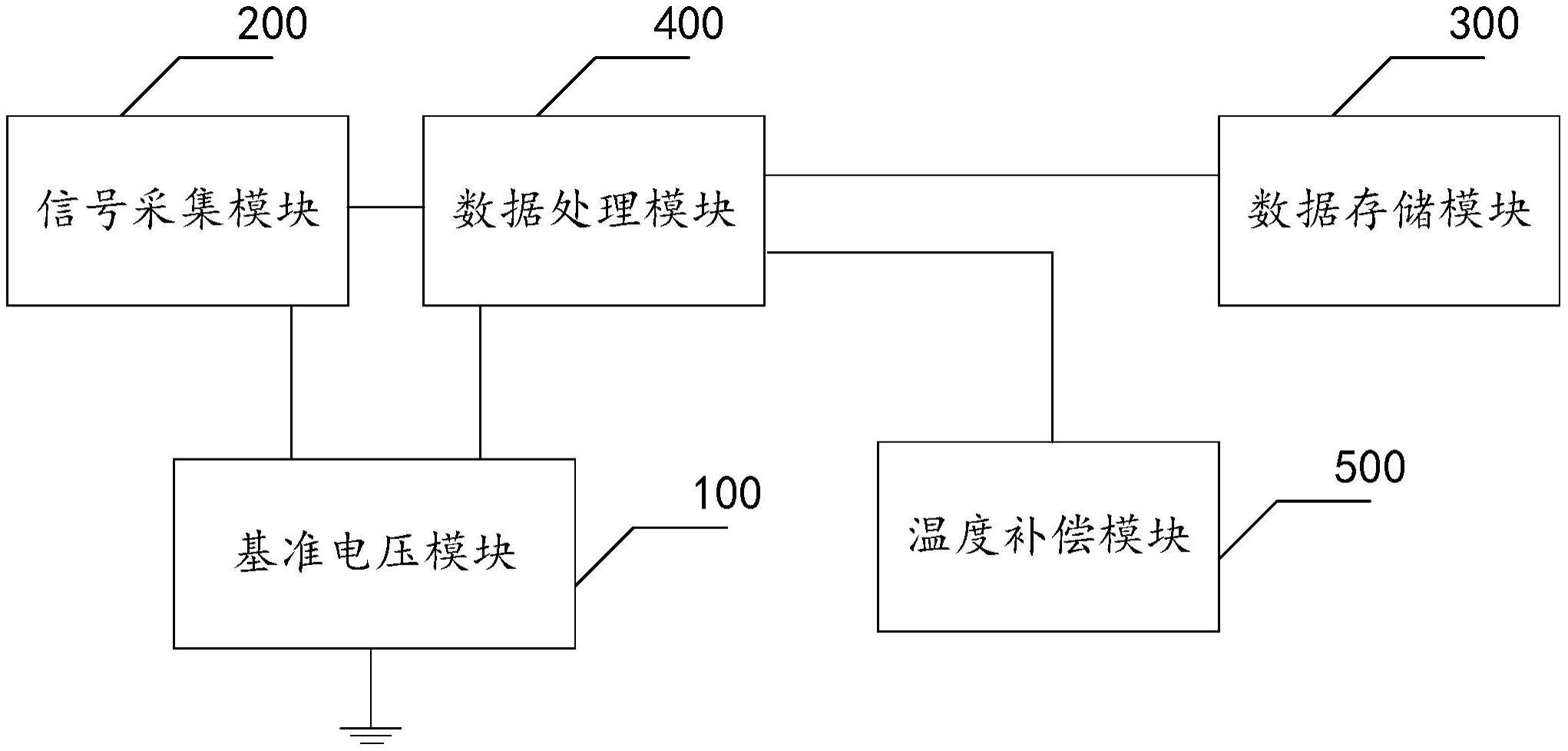 微弱信号采集电路及电子设备的制作方法