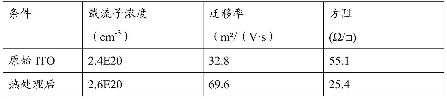 钙钛矿/硅异质结叠层太阳能电池及其制备方法与流程