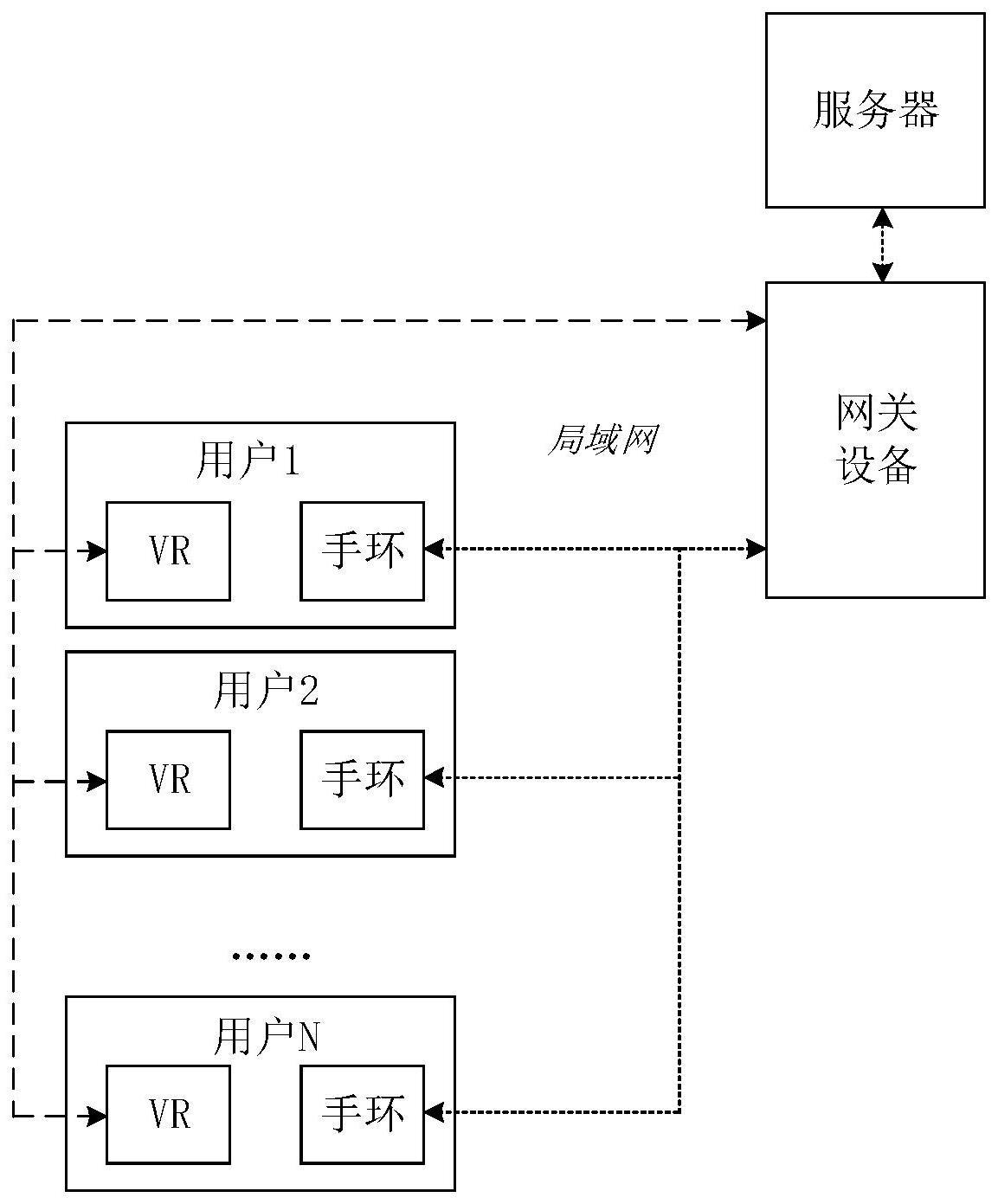 伞降模拟训练信息处理系统及伞降模拟训练系统的制作方法