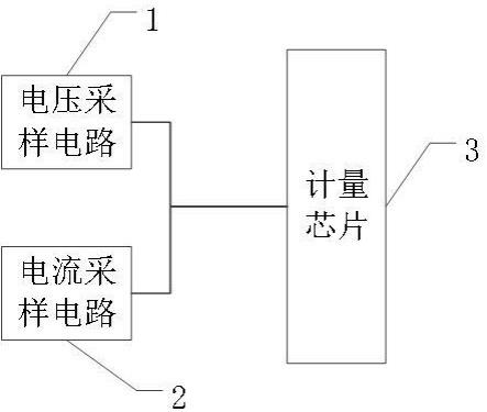 一种三相电能表以及电能检测电路的制作方法