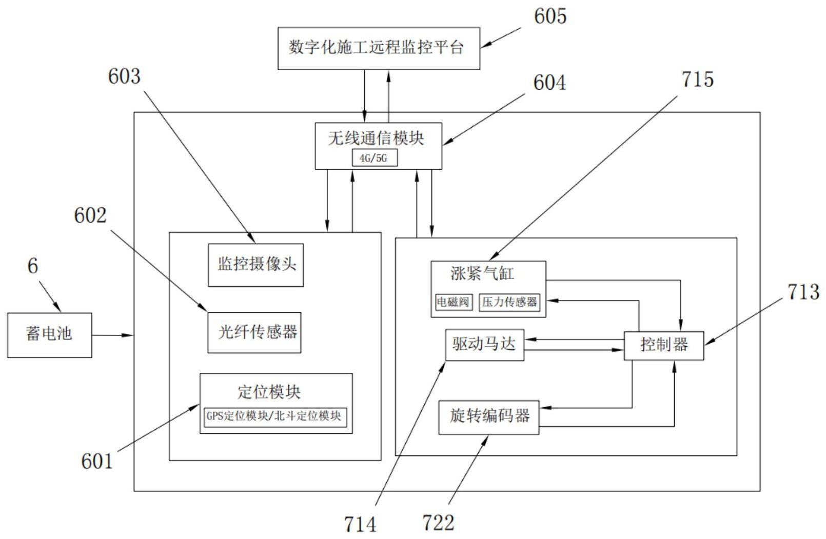 一种用于台背回填液压夯的数字化施工监控系统的制作方法