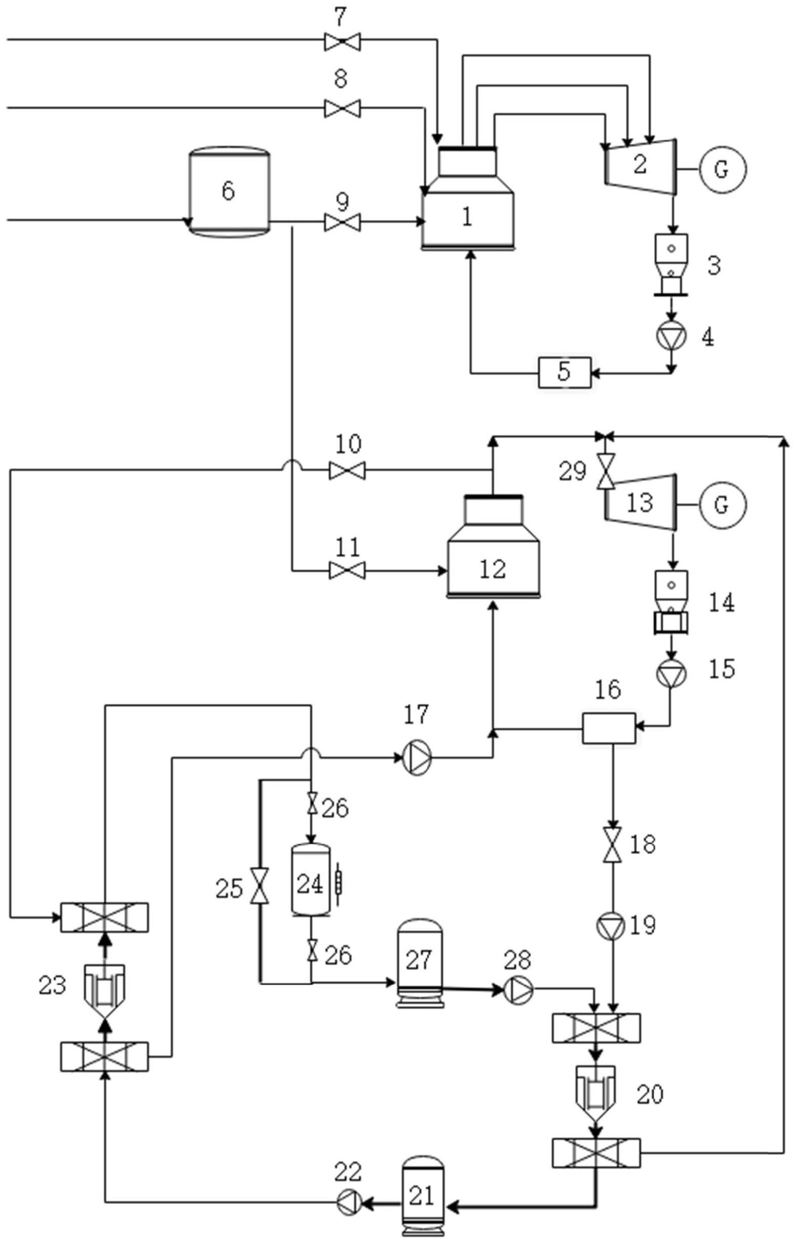 耦合煤气柜和熔盐储能的调峰发电系统的制作方法
