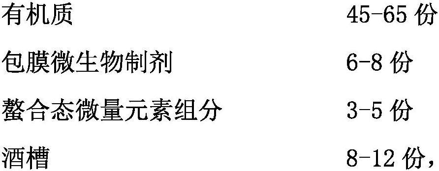 一种花生专用发酵腐熟生物有机肥料及其制备方法与流程