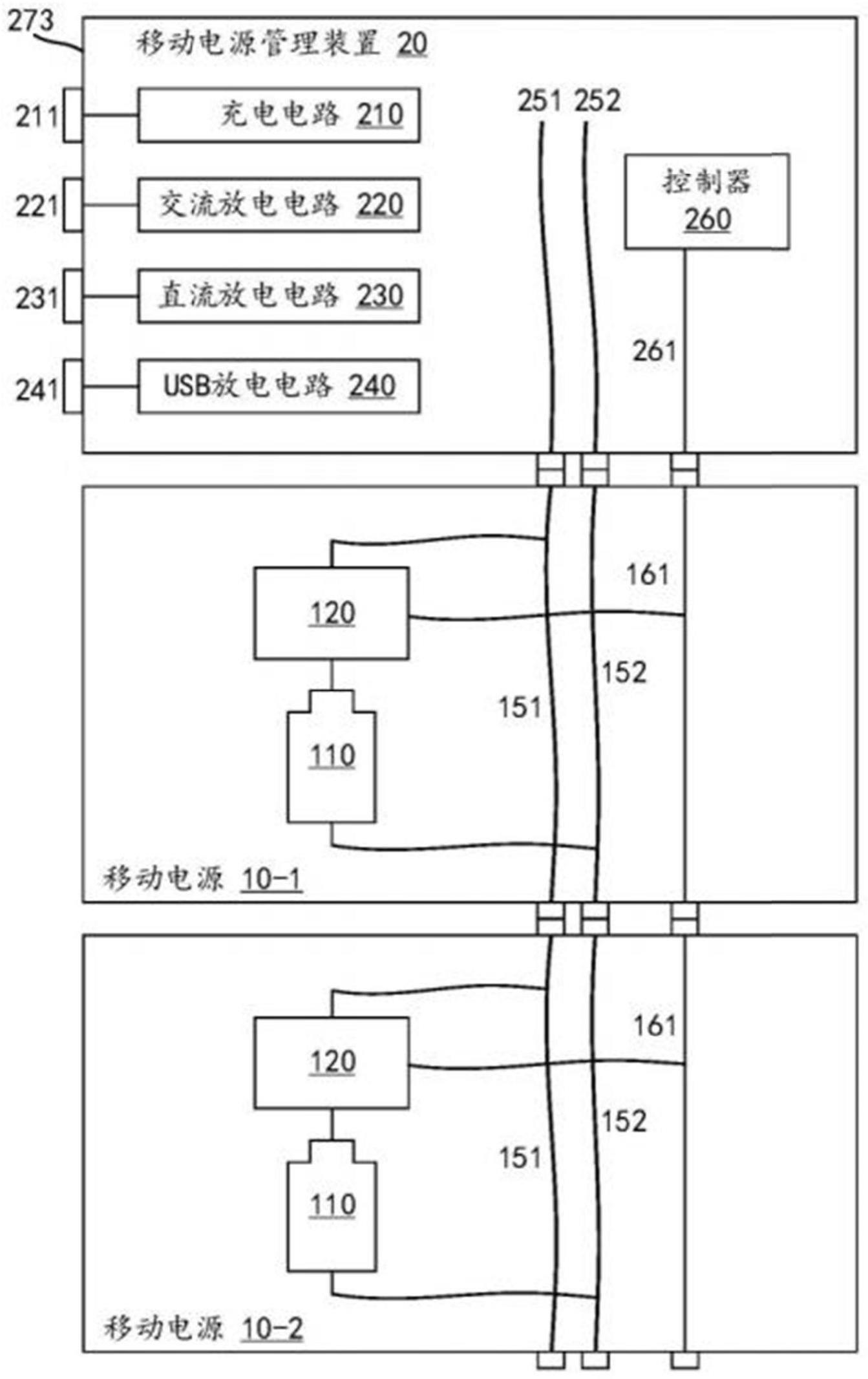 移动电源、移动电源管理装置以及移动电源系统的制作方法