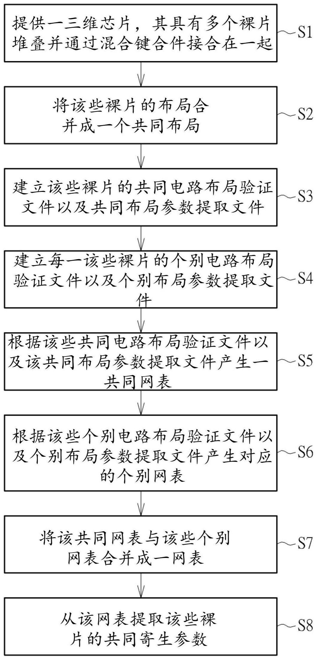 电脑可读取记录介质及其提取三维芯片的寄生参数的方法与流程