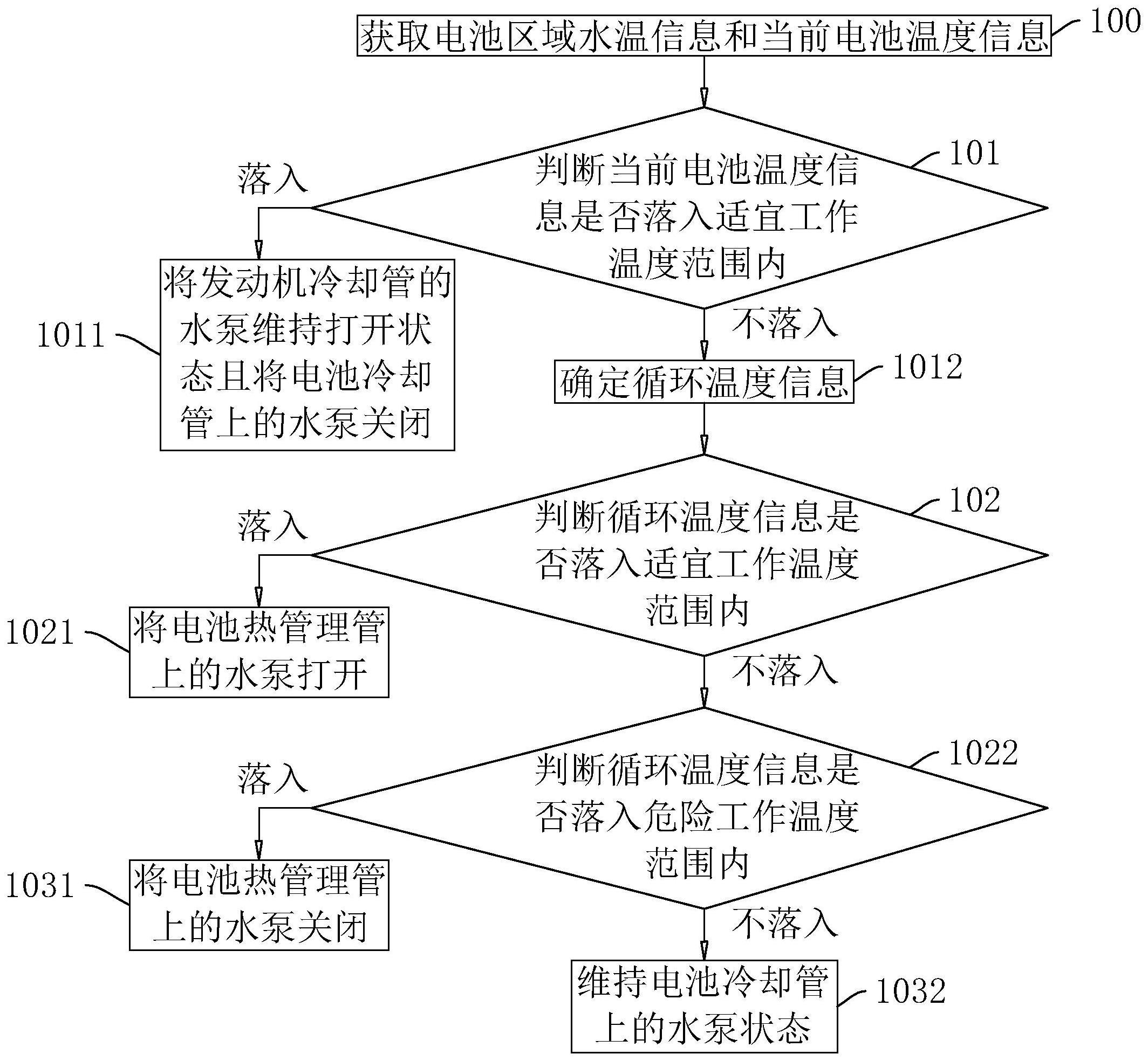 一种水壶进出水控制方法、系统、存储介质及智能终端与流程