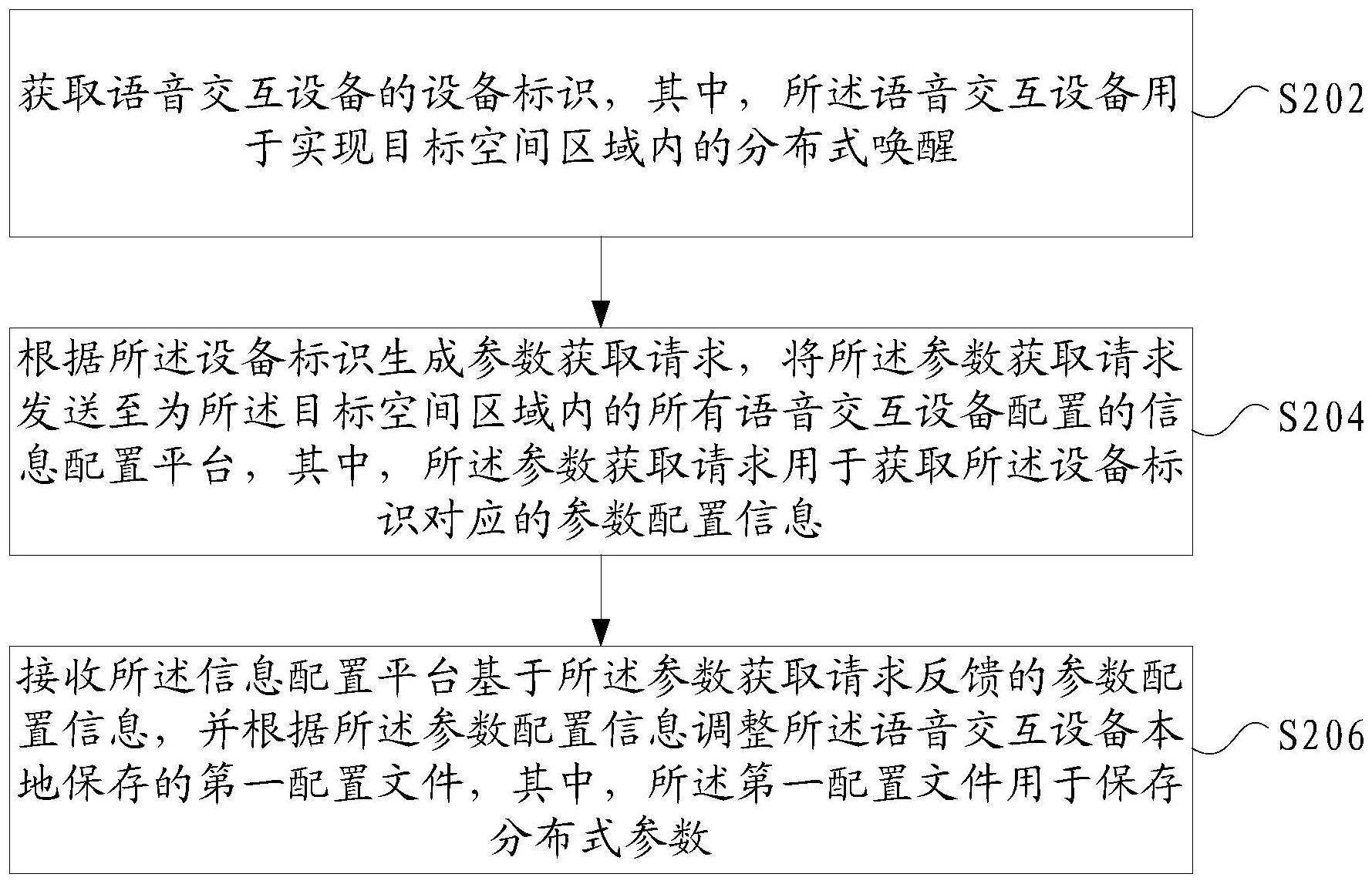 参数调整方法及装置、存储介质及电子装置与流程