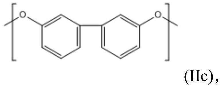 具有低介电常数（Dk）和耗散系数（Df）的液晶聚酯（LCP）和热塑性组合物的制作方法