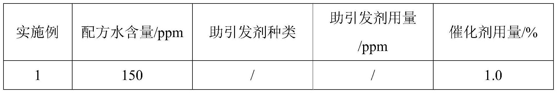 一种颜色浅、分子量小、分子量分布窄的碳五石油树脂及其制备方法与流程