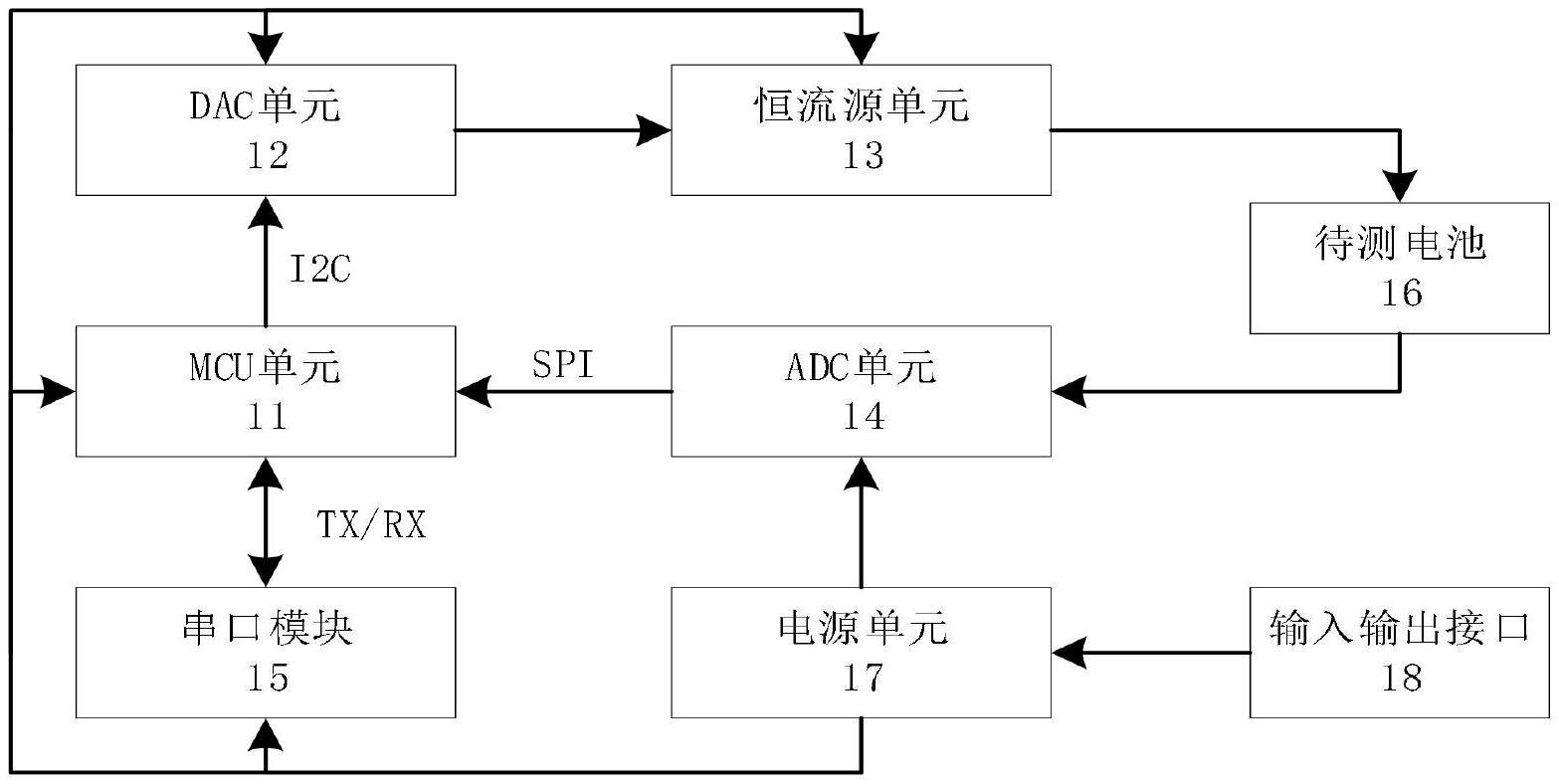 一种电池内阻测试仪的制作方法