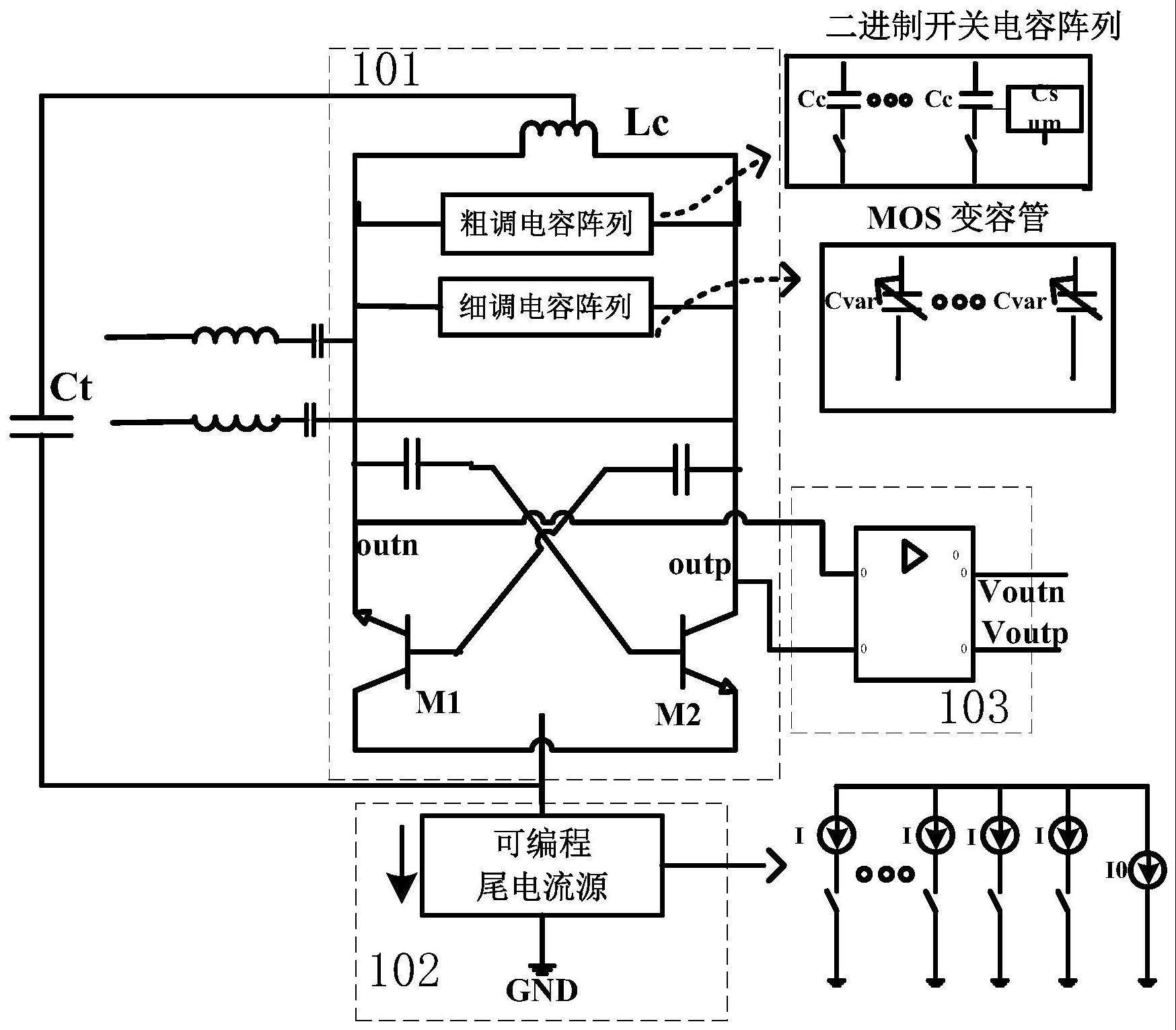 一种LC型压控振荡器的制作方法