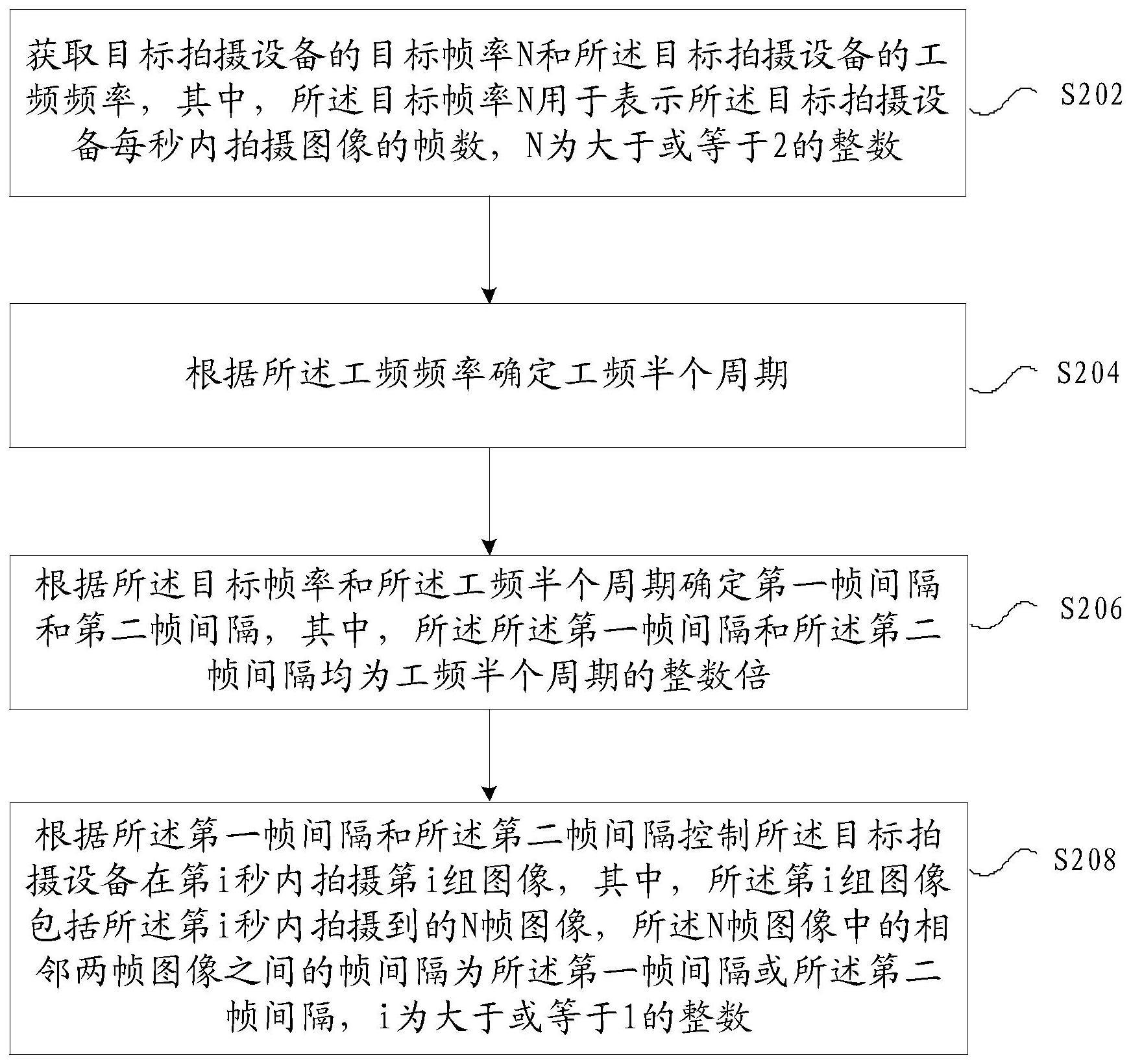 视频拍摄方法及装置与流程