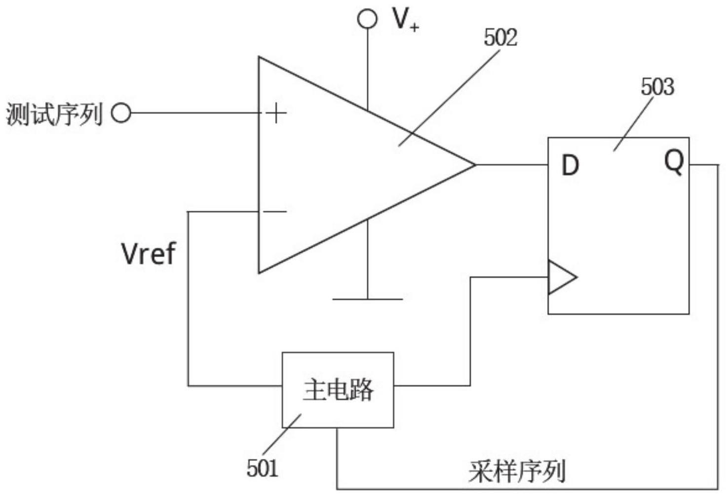 参考电压校准方法、芯片和电子设备与流程