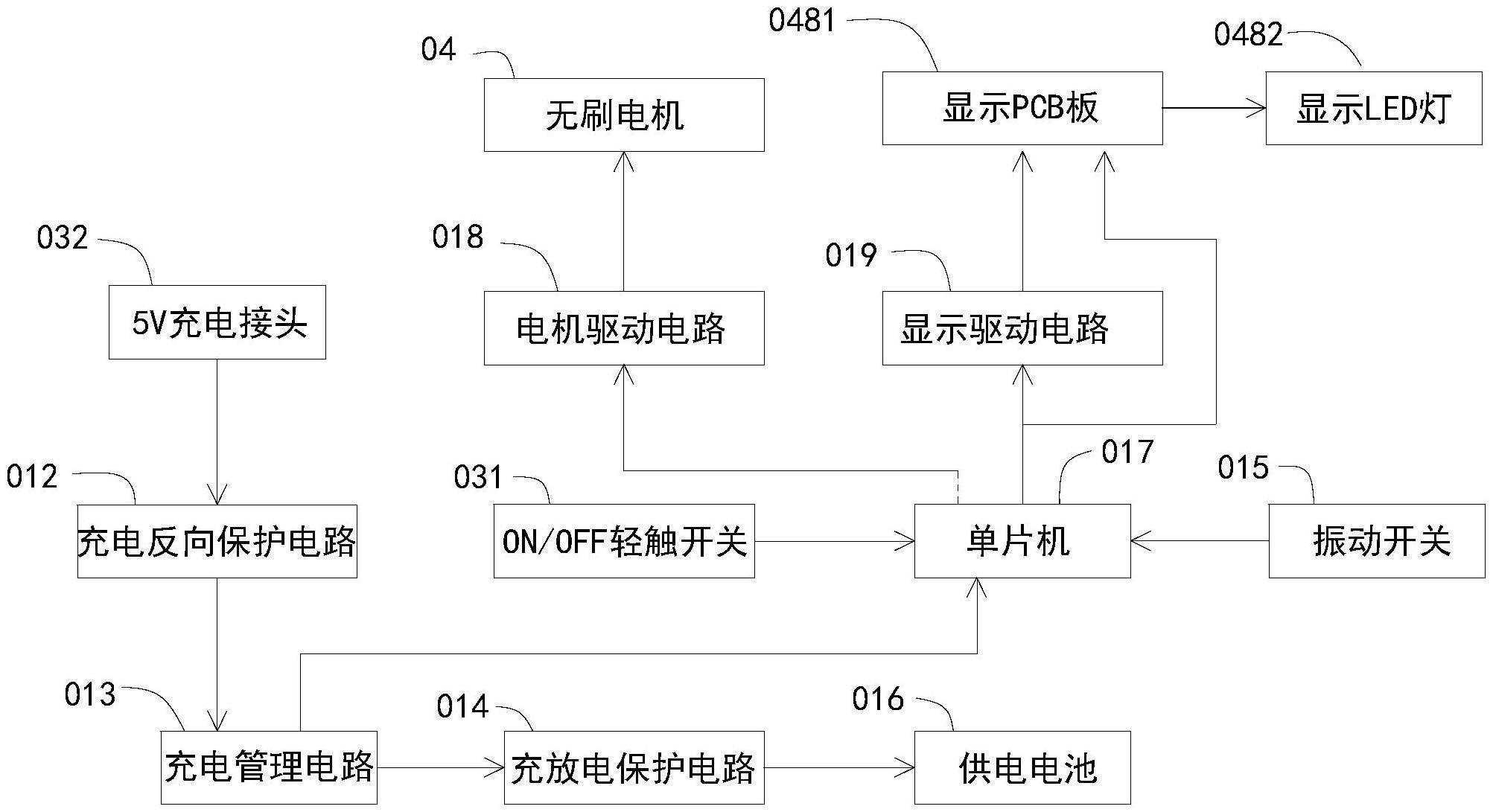 一种动态旋转闪动的鞋灯装置的制作方法