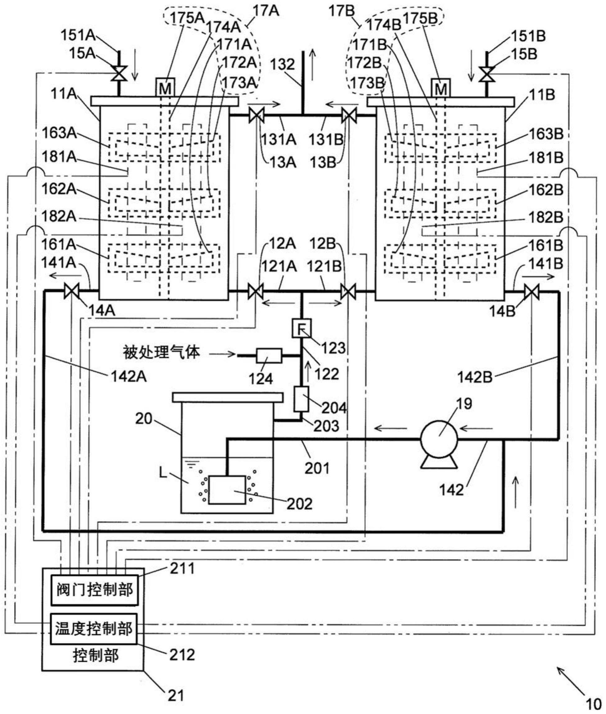 一种烃回收装置及清洗装置的制作方法