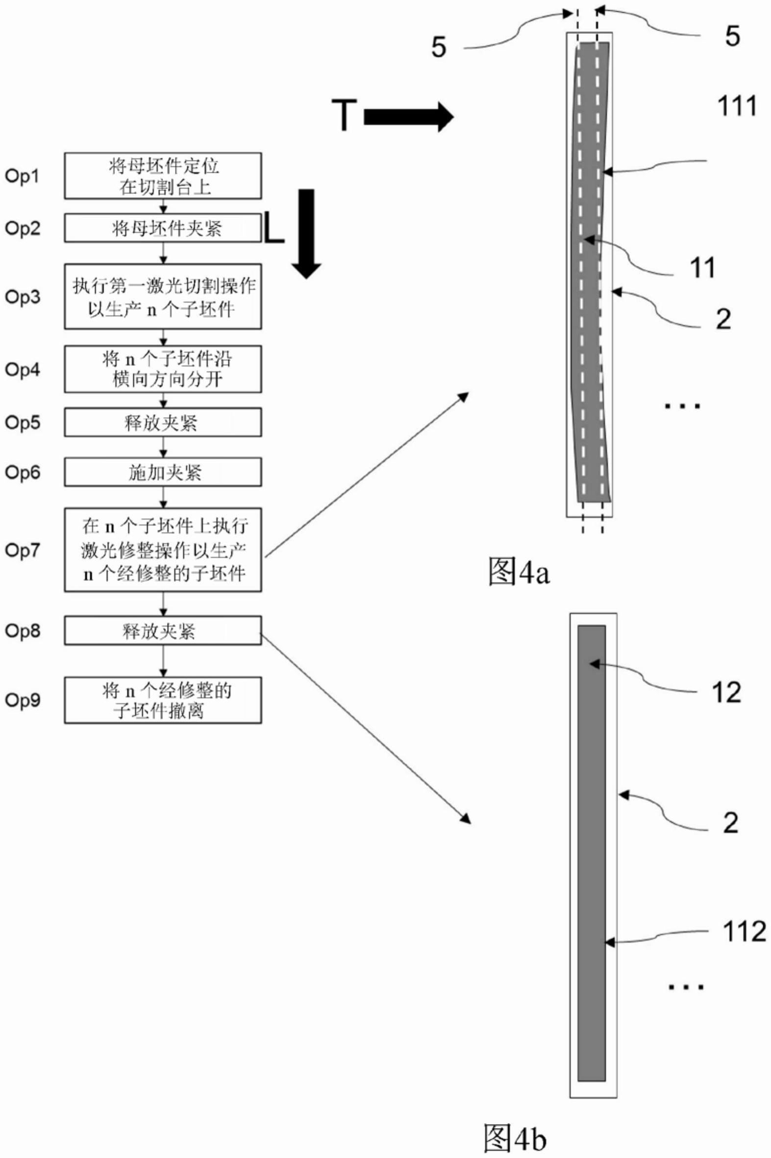 用以对非常高强度的金属材料进行激光切割的方法及设备与流程