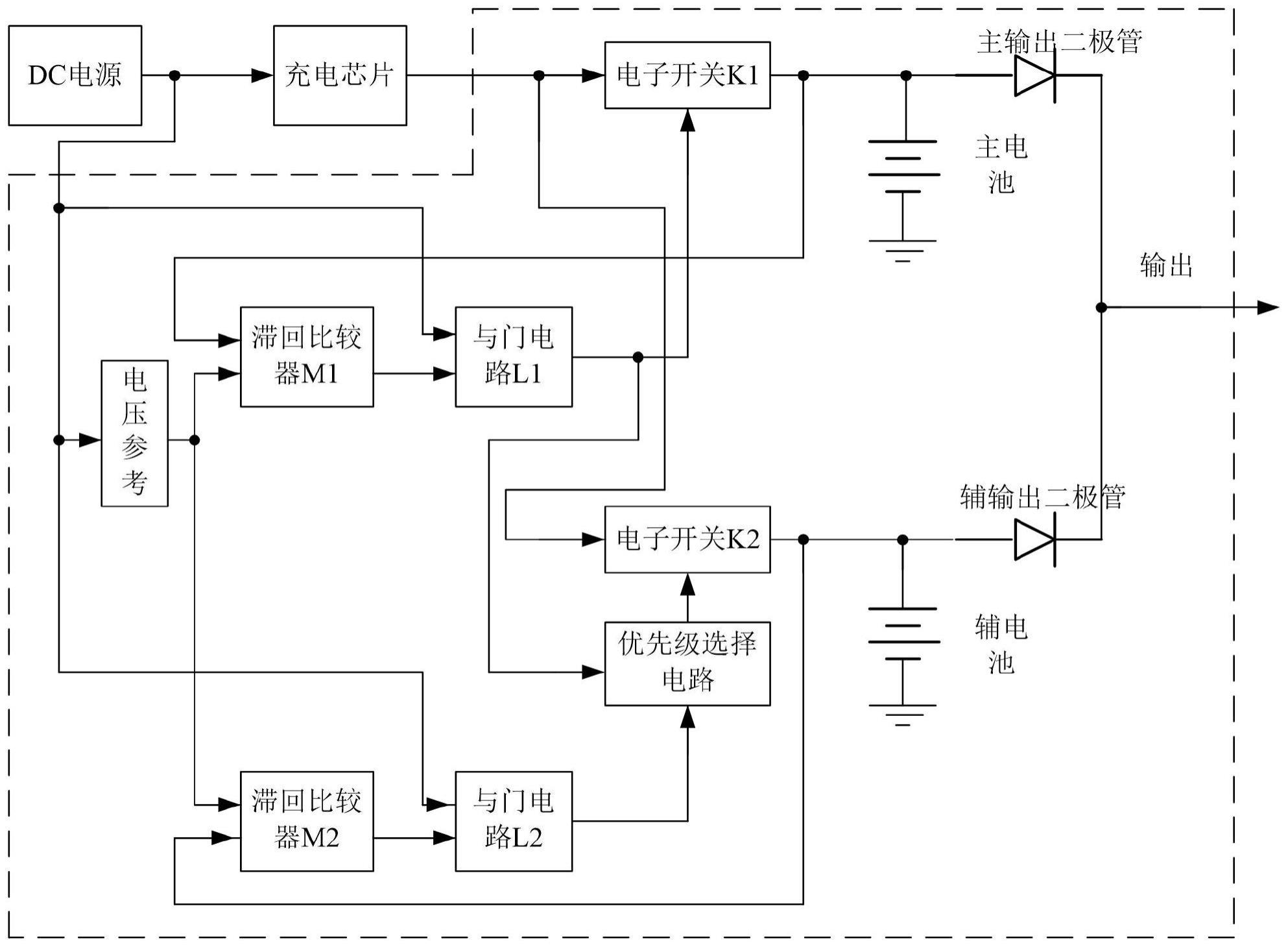 并联式工作小型锂电池充电管理系统的制作方法