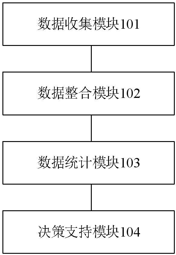 核电安装的决策支持系统及方法与流程