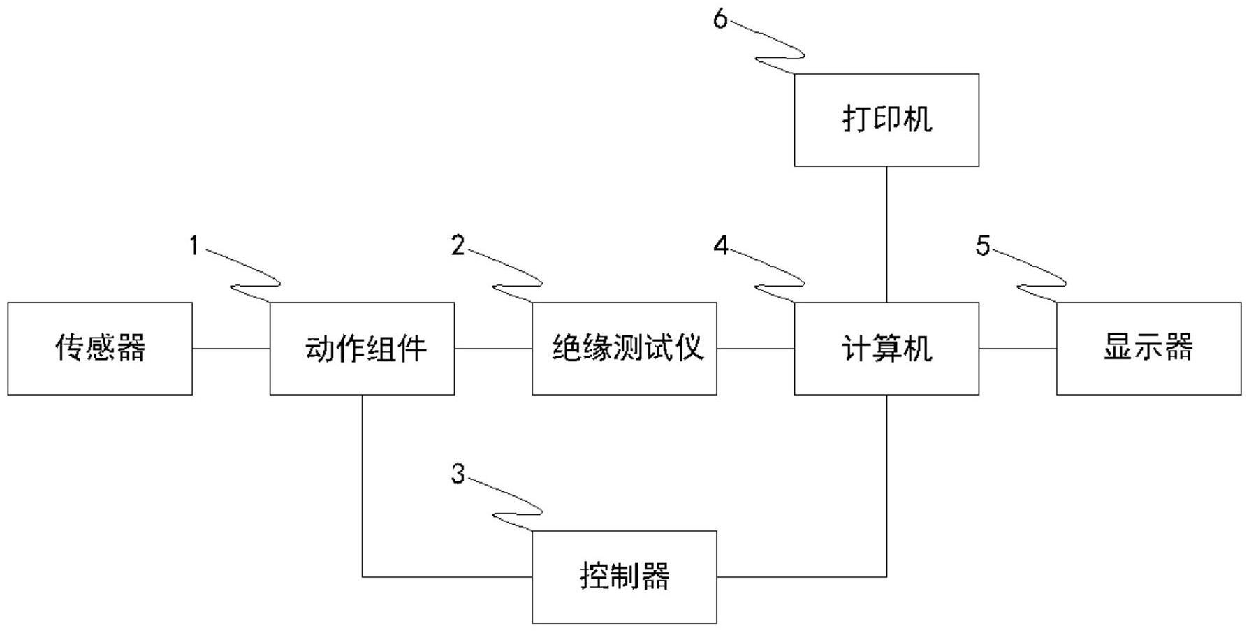 用于测试传感器的测试系统的制作方法