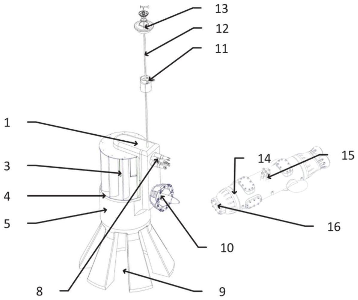 基于等厚度圆弧翼叶片海流轮机的离网式深海观测系统的制作方法