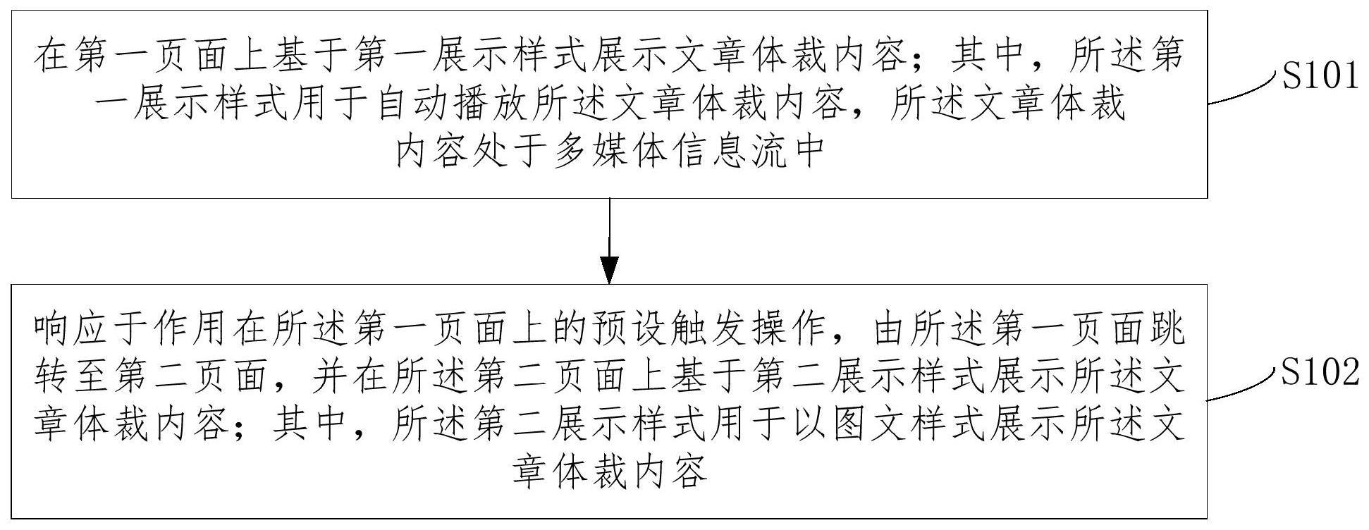 一种多媒体内容处理方法、装置、设备及存储介质与流程